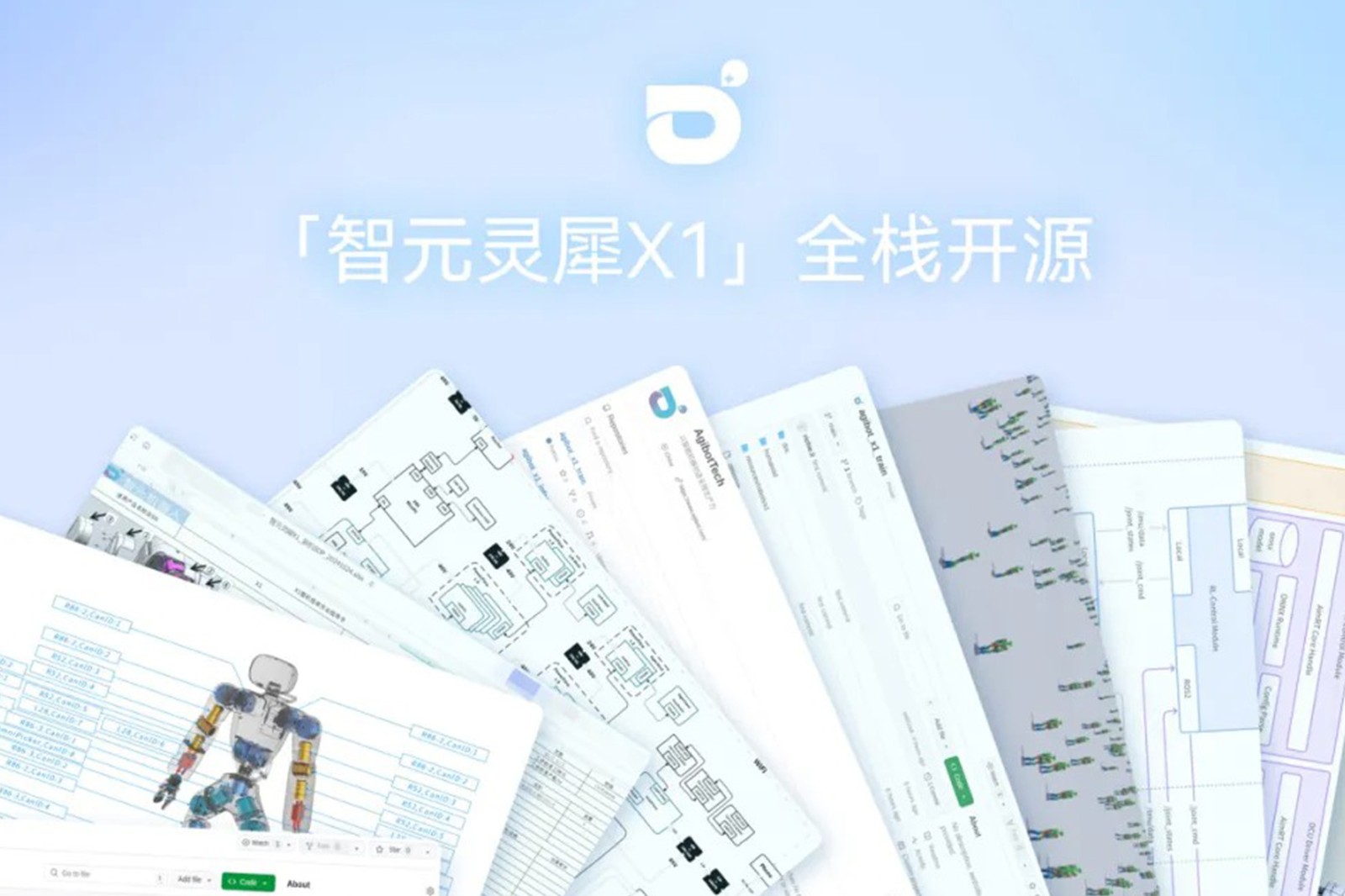 “0元购”软硬件全套图纸和代码 | J9直营集团灵犀X1开源项目水灵灵地上线了!